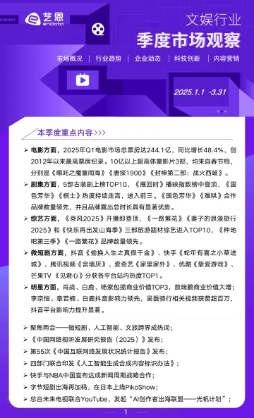 文娱行业季度市场观察-艺恩 听光Vic_1