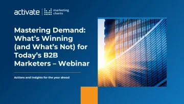 2024年B2B营销报告(英)-26页_1