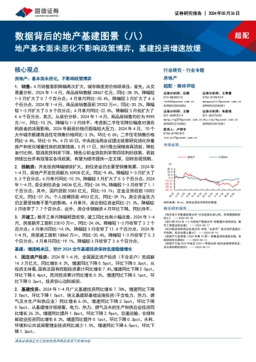 数据背后的地产基建图景(八):地产基本面未恶化不影响政策博弈,基建投资增速放缓-国信证券 听光Vic.pdf _1