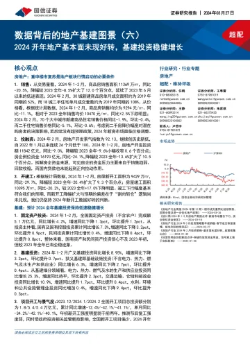 数据背后的地产基建图景（六）：2024开年地产基本面未现好转，基建投资稳健增长-国信证券 听光Vic