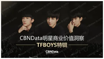 TFBOYS商业消费价值洞察报告