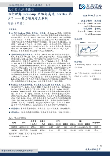 算力芯片看点系列:如何理解Scale-up网络与高速SerDes芯片?-东吴证券 听光Vic