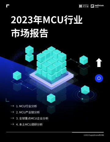2023年MCU行业市场报告-四方维&与非网-2023-101页-WN11