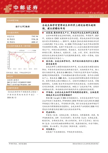 医药生物深度报告:合成生物学有望带动生命科学上游设备增长超预期,建议前瞻性布局-中邮证券 听光Vic.pdf