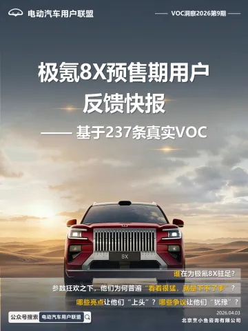 汽车行业极氪8X预售期用户反馈快报:基于237条真实VOC-北京烹小鱼咨询 听光Vic