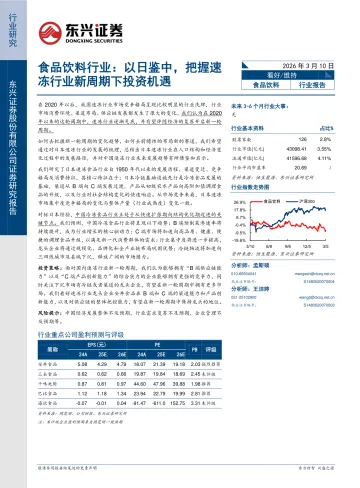 食品饮料行业:以日鉴中,把握速冻行业新周期下投资机遇-东兴证券 听光Vic_1