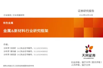 有色金属行业深度研究:金属&新材料行业研究框架-天风证券 听光Vic