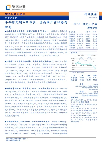 电子元器件行业:半导体交期不断拉长,台晶圆厂营收再创新高-20220410-安信证券-15页