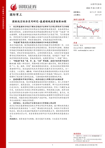 国防军工:国联低空经济系列研究-基建领域投资框架初探-国联证券 听光Vic