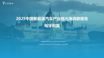 2025中国新能源汽车产业链出海洞察报告 - 匈牙利篇 vF【亿欧智库】 听光Vic_1
