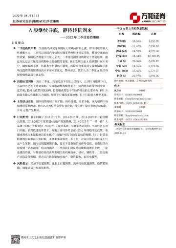 2022年二季度投资策略：A股继续寻底，静待转机到来-20220415-万和证券-23页