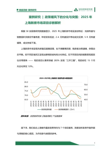 案例研究 政策暖风下的分化与突围:2025年上海新房市场项目诊断解析-58安居客房产研究院 听光Vic