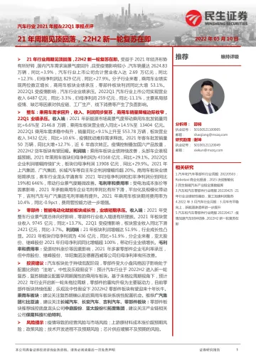 汽车行业2021年报&22Q1季报点评:21年周期见顶回落,22H2新一轮复苏在即-20220510-民生证券-35页