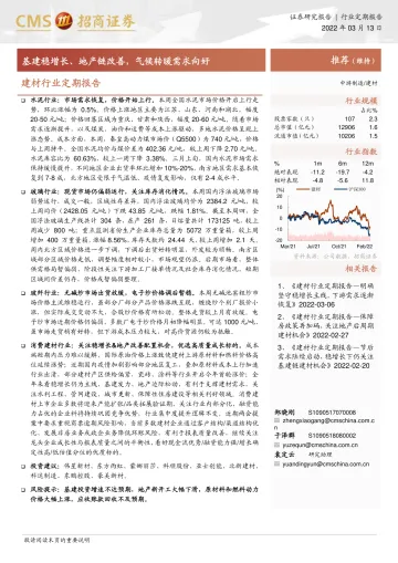 建材行业定期报告：基建稳增长、地产链改善，气候转暖需求向好-20220313-招商证券-21页