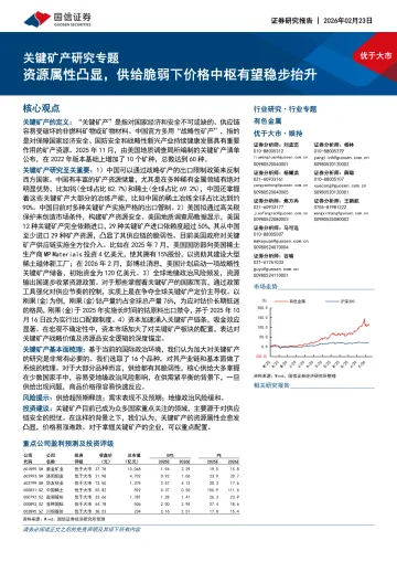 关键矿产研究专题:资源属性凸显,供给脆弱下价格中枢有望稳步抬升-国信证券 听光Vic