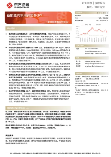 有色、钢铁行业基础数据系列报告①:新能源汽车用铜知多少?-20220331-东方证券-36页