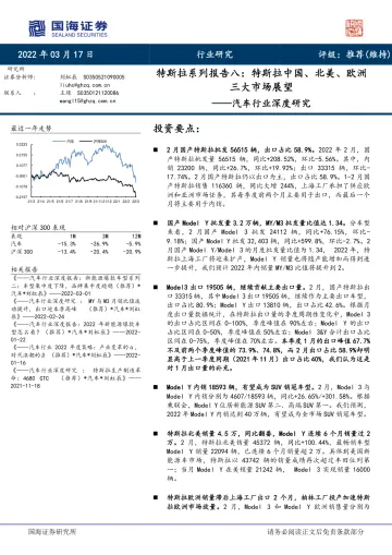 汽车行业深度研究:特斯拉系列报告八,特斯拉中国、北美、欧洲三大市场展望-20220317-国海证券-18页