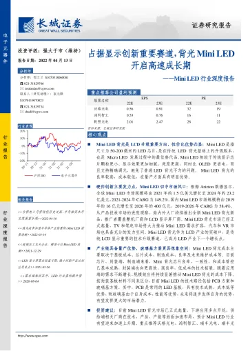 Mini LED行业深度报告:占据显示创新重要赛道,背光Mini LED开启高速成长期-20220413-长城证券-27页
