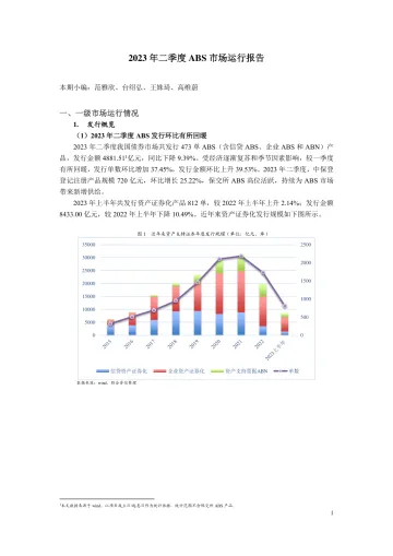 联合资信-2023年二季度ABS市场运行报告-15页_1