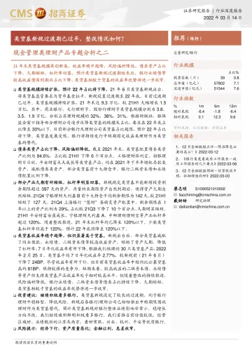 银行业现金管理类理财产品专题分析之二:类货基新规过渡期已过半,整改情况如何?-20220314-招商证券-15页