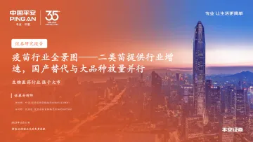 疫苗行业全景图:二类苗提供行业增速,国产替代与大品种放量并行-平安证券 听光Vic