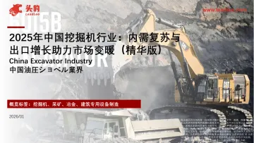 2025年中国挖掘机行业:内需复苏与出口增长助力市场变暖(精华版)-头豹研究院 听光Vic_1