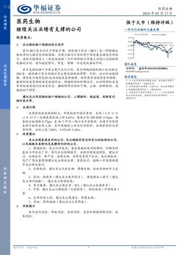 医药生物行业定期报告:继续关注业绩有支撑的公司-华福证券 听光Vic