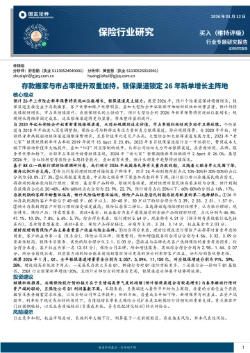 保险行业研究:存款搬家与市占率提升双重加持,银保渠道锁定26年新单增长主阵地-国金证券 听光Vic_1