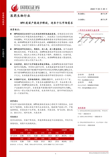 医药生物行业:HPV疫苗产能逐步释放,迎来千亿市场需求-20220320-国联证券-38页
