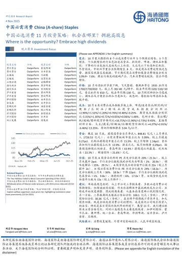 中国必选消费11月投资策略:机会在哪里?拥抱高股息-海通国际 听光Vic