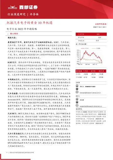 电子行业2022年中期策略:把握汽车电子的黄金10年机遇-20220428-西部证券-58页