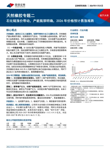 天然橡胶专题二:石化链涨价带动,产能瓶颈明确,2026年价格预计易涨难跌-国信证券 听光Vic