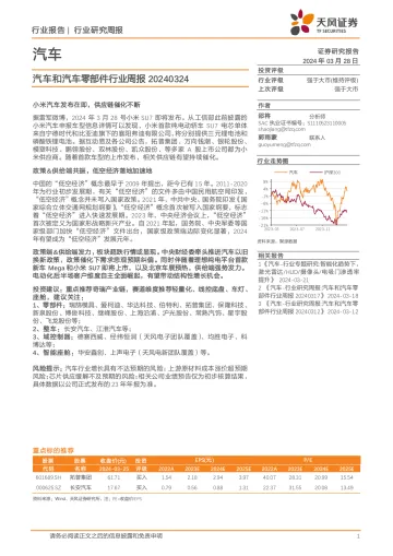 汽车和汽车零部件行业周报-天风证券 听光Vic
