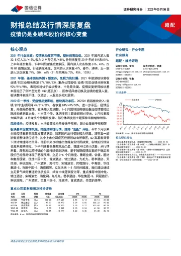 社会服务行业财报总结及行情深度复盘:疫情仍是业绩和股价的核心变量-20220508-国信证券-22页