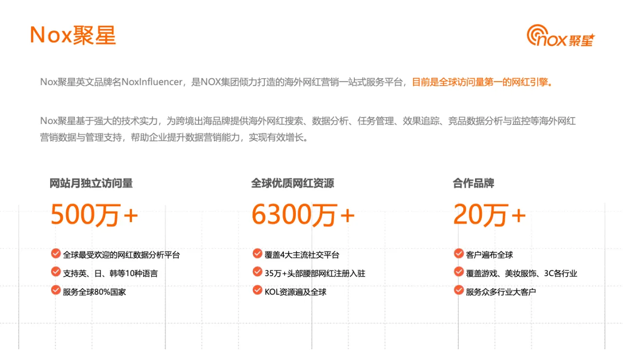 Nox聚星:2023中东网红营销生态报告_大数跨境