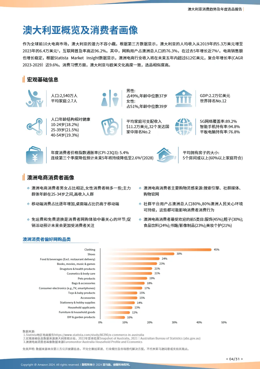 亚马逊全球开店2024澳大利亚电商消费洞察及亚马逊澳洲站选品洞察白皮书33页_大数跨境