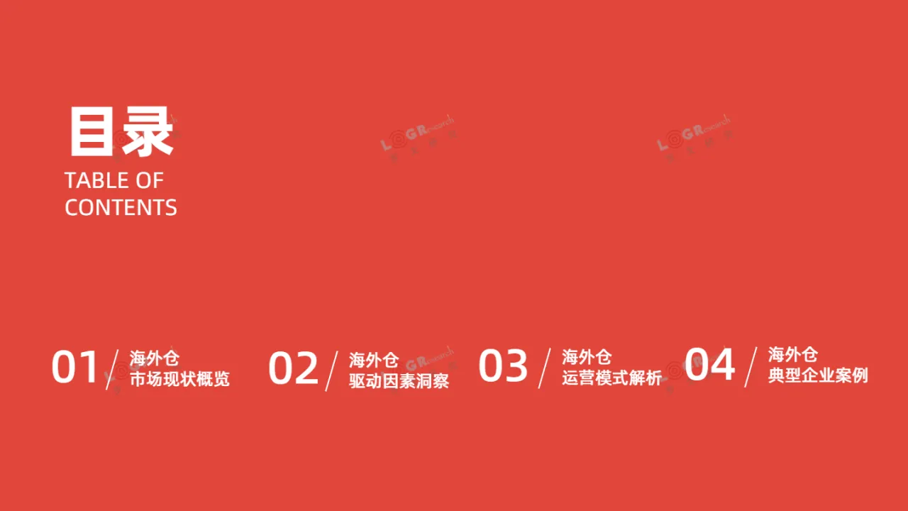 2025跨境专题第二期-海外仓需求激增背后驱动因素与机遇研究报告- 大数跨境