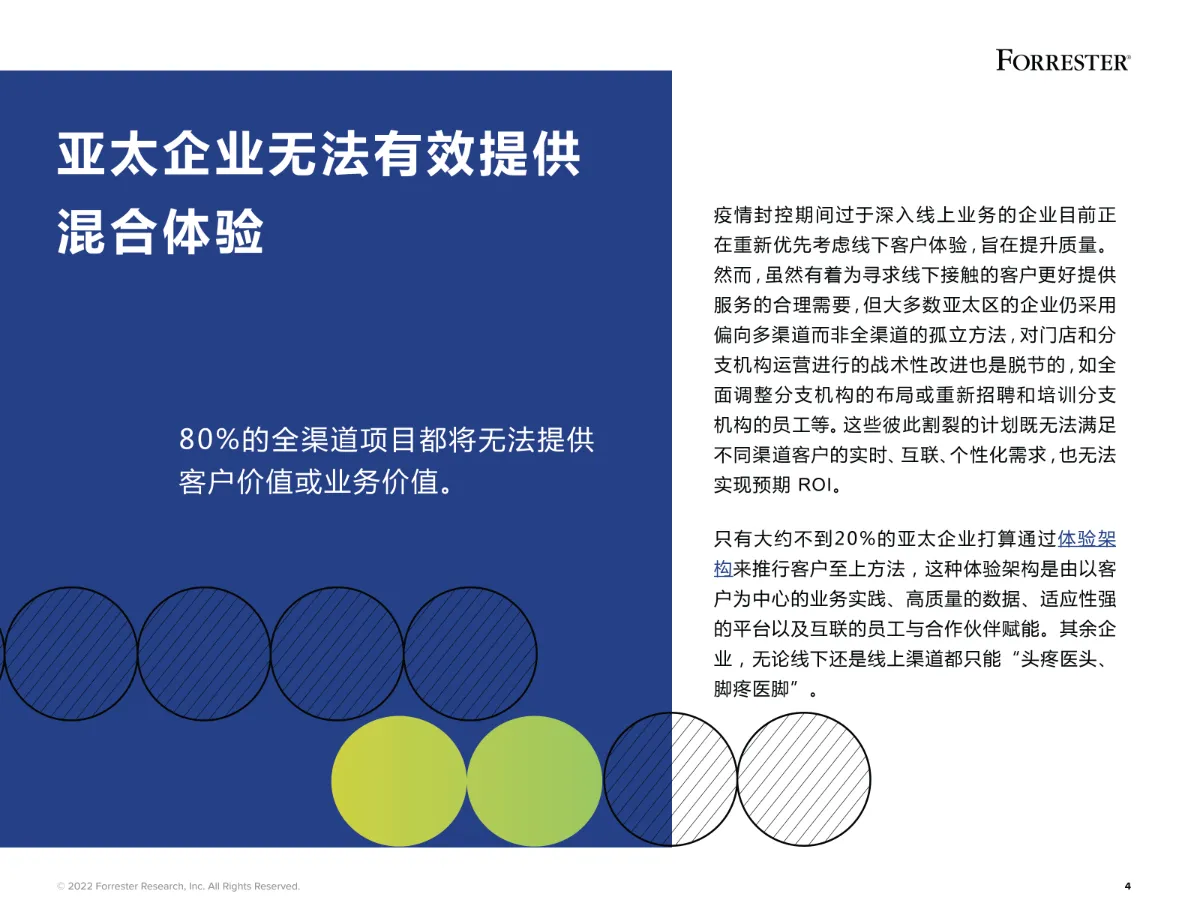 2023年亚太市场趋势预测报告 - 跨境电商 - 大数跨境