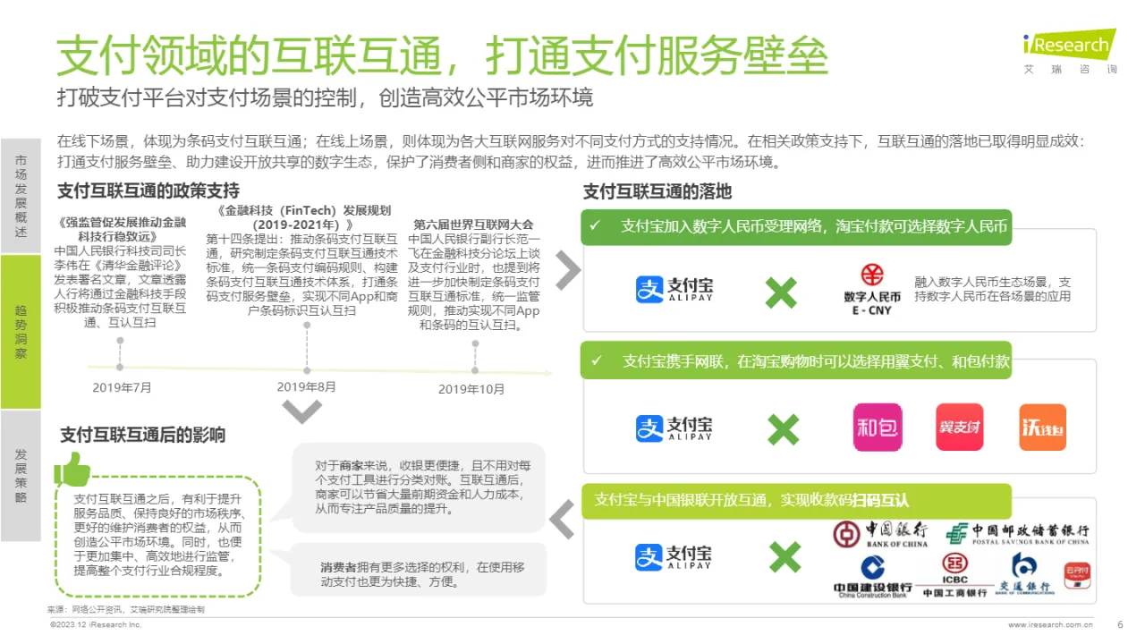 艾瑞咨询：第三方支付行业平台活跃研究报告（13页）_大数跨境