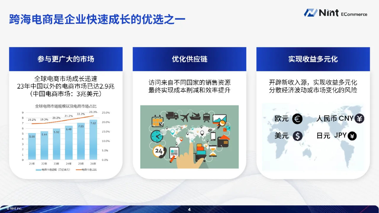 2024品牌出海日本的品类机遇与挑战报告_大数跨境