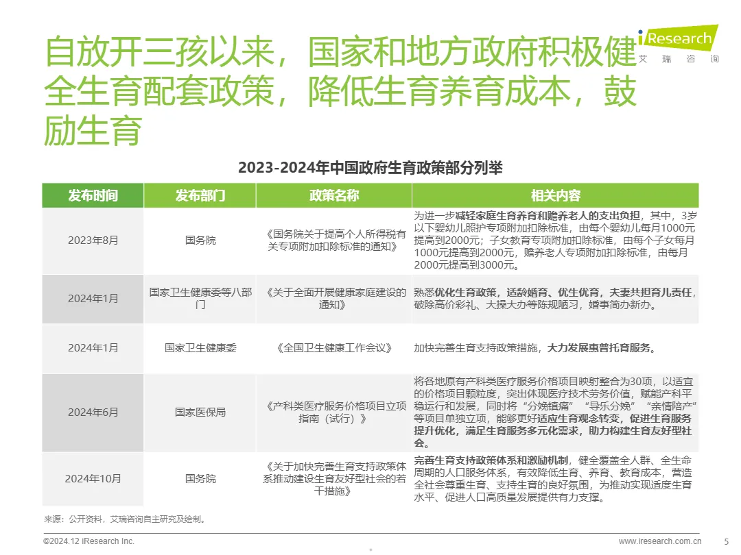 艾瑞咨询2024年中国母婴亲子人群营销趋势洞察报告68页- 大数跨境