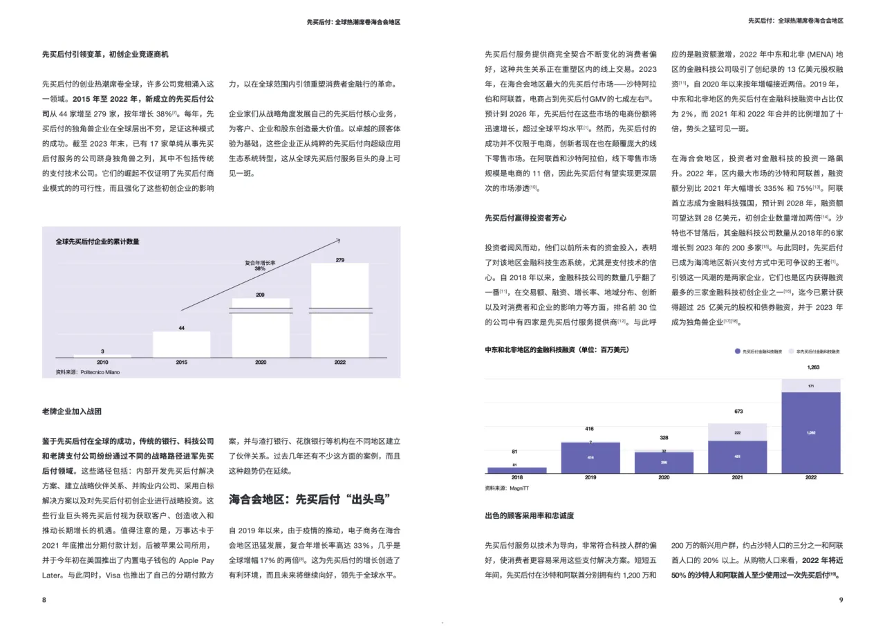 2024中东先买后付报告-在海合会地区的先买后附_大数跨境