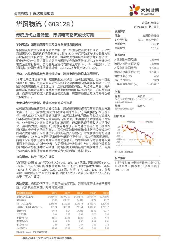 2024传统货代业务转型,跨境电商物流成长可期(25页)