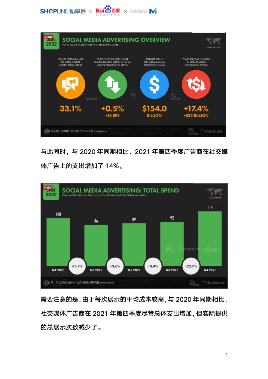 独立站海外社交媒体平台全引流攻略_大数跨境