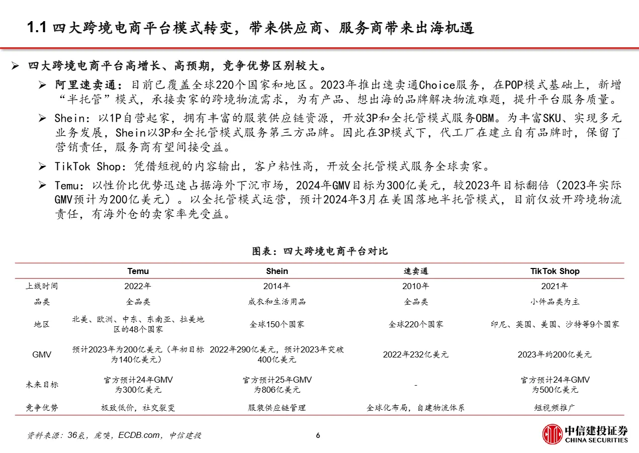 Meta财报验证强出海需求半托管带来卖铲人机遇_大数跨境