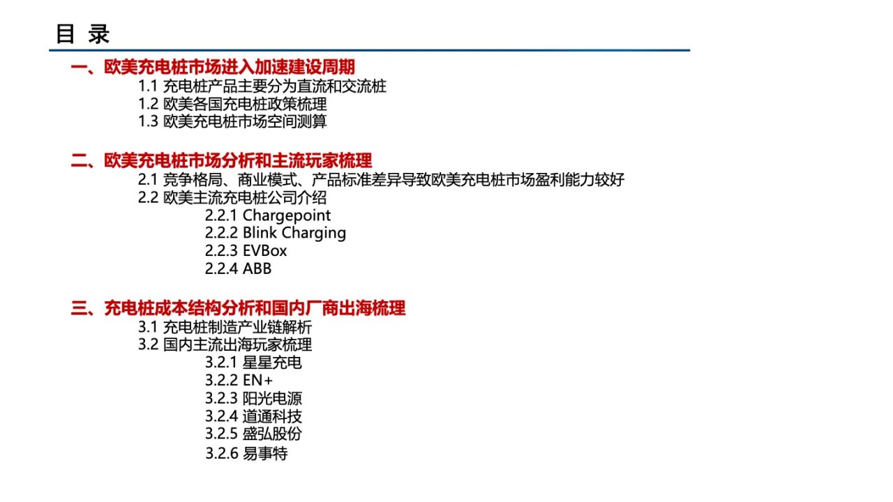 2022年欧美充电桩市场格局分析和国内厂商出海梳理报告_大数跨境