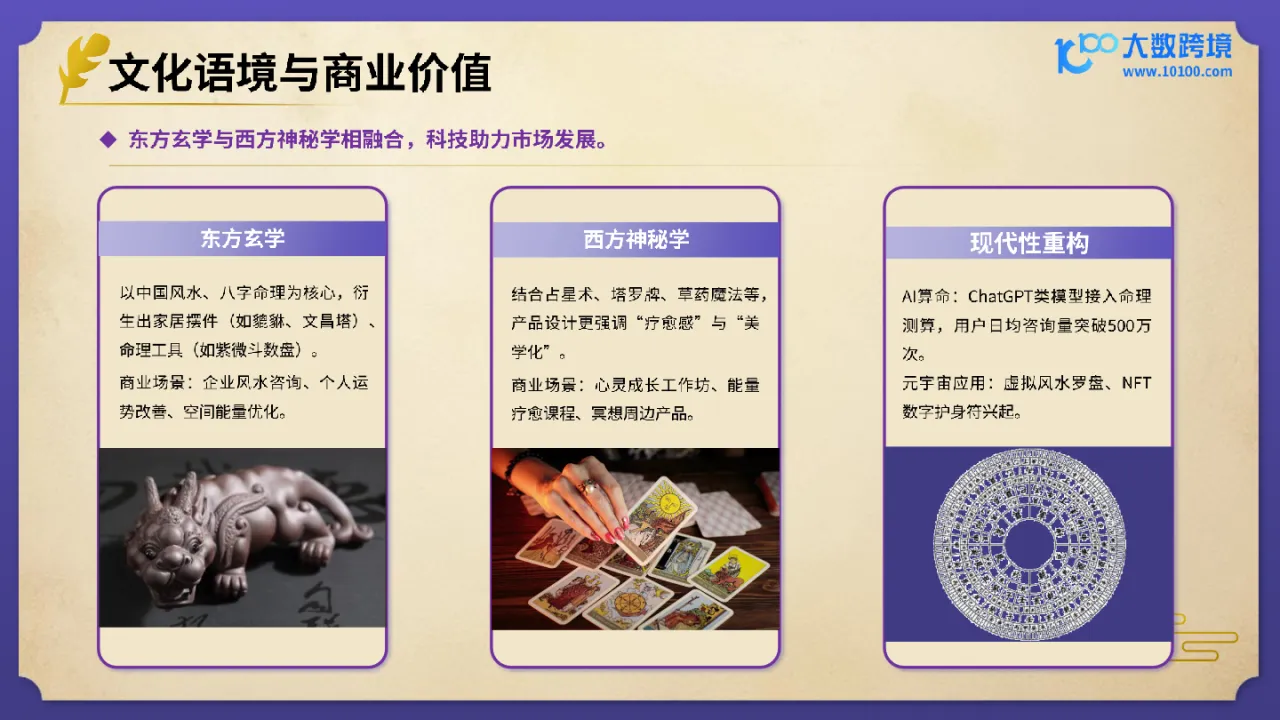 大数跨境：2025风水玄学产品出海研究报告- 大数跨境