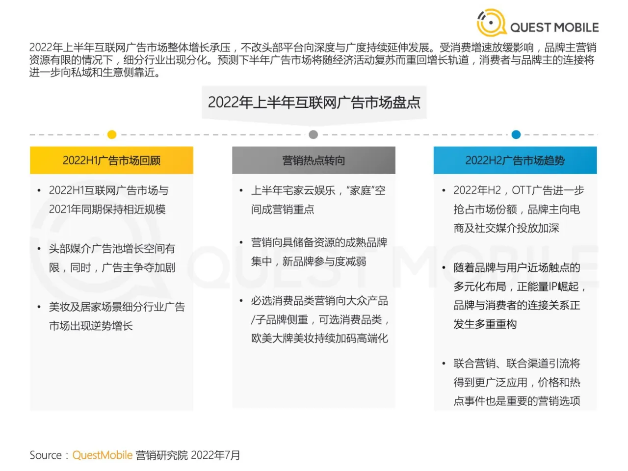 2022互联网广告市场半年大报告_大数跨境