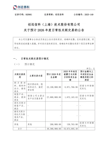 创远信科_[临时公告]创远信科关于预计2026年度日常性关联交易的公告