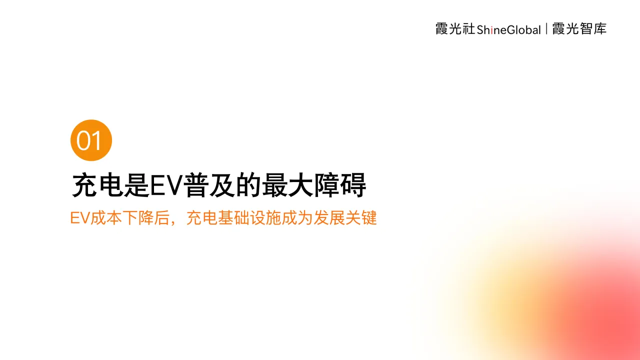2024充电产业出海研究报告_大数跨境